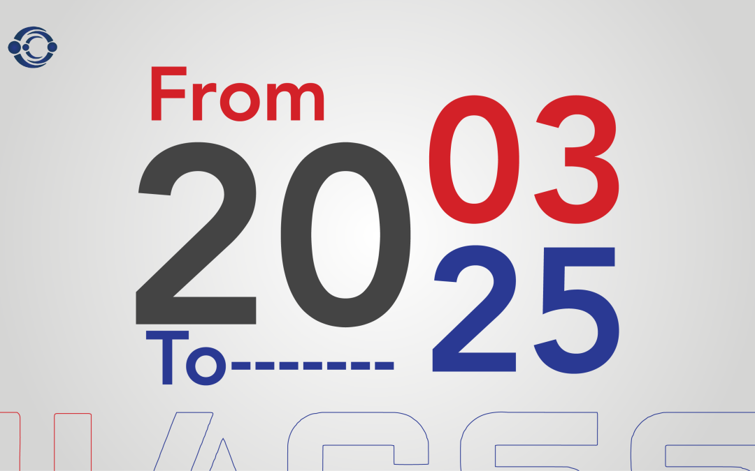 From 2003 to 2025 : The full picture