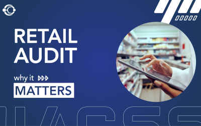 Retail Auditing: Why It Matters
